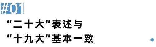 二十大會議后地產行業怎么走？(圖1)